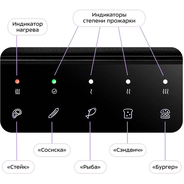 Электрогриль Kitfort КТ-4601