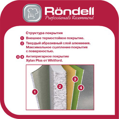 Сковорода Rondell Trumpf RDA-1341, 20см