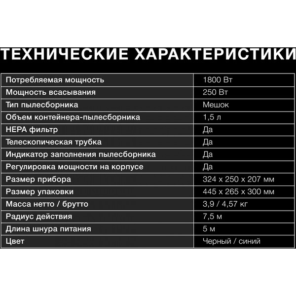 Пылесос Hyundai HYV-B1550