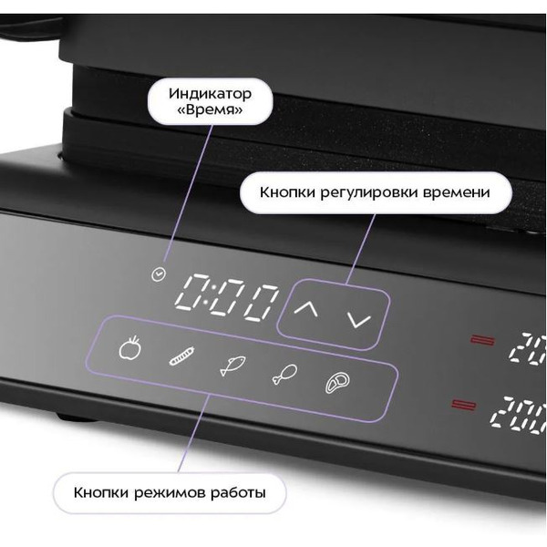 Электрогриль Kitfort КТ-4616