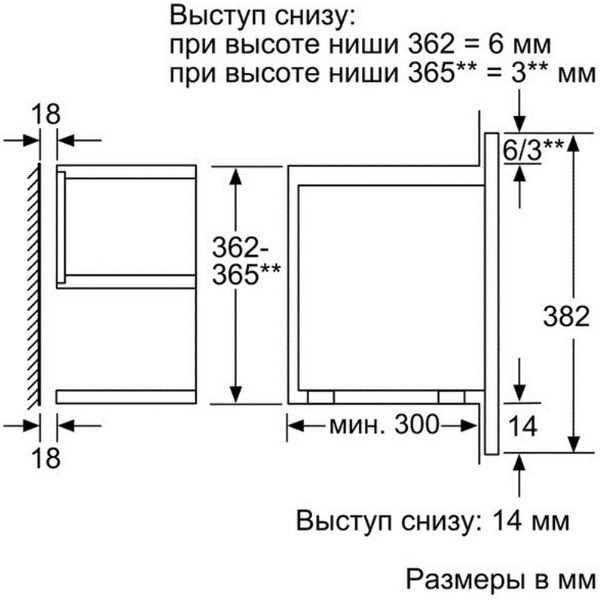 Встраиваемая микроволновая печь BOSCH BFL634GS1