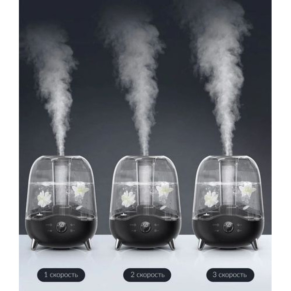 Увлажнитель воздуха Deerma DEM-F327W