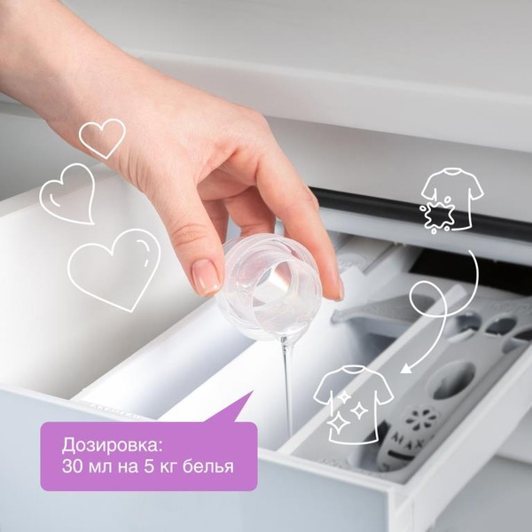 Кондиционер для белья SYNERGETIC "Лавандовое поле" гипоаллергенный, 5л, 165 стирок (110504)