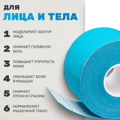 Кинезио тейп Sundays Fitness IRBD003 (синий)