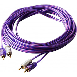 Комплект для 2-х канального усилителя KICX LL 208