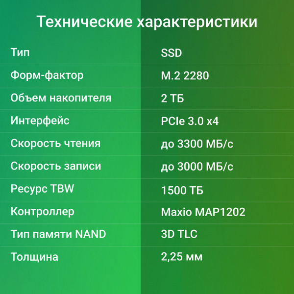 SSD Digma Mega M2 2TB DGSM3002TM23T