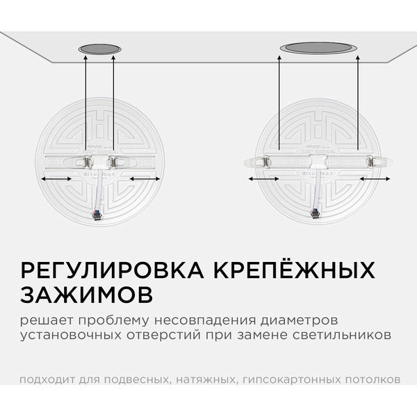 Панель светодиодная встраиваемая APEYRON 06-110