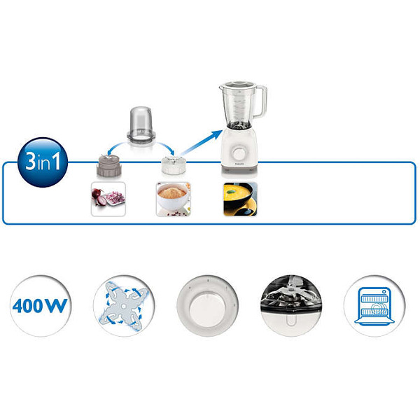 Блендер PHILIPS HR2102/00