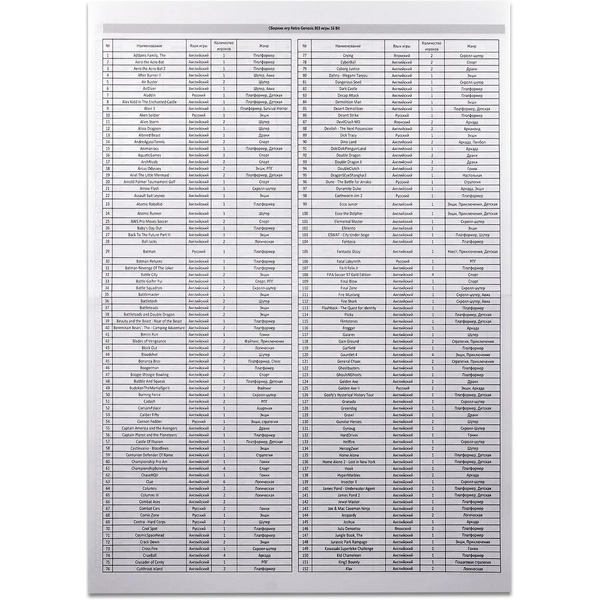 Игровая приставка Retro Genesis Modern (2 проводных геймпада, 303 игры)