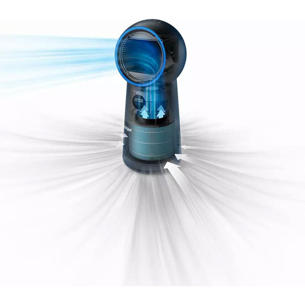 Очиститель воздуха 3в1 PHILIPS AMF220/15