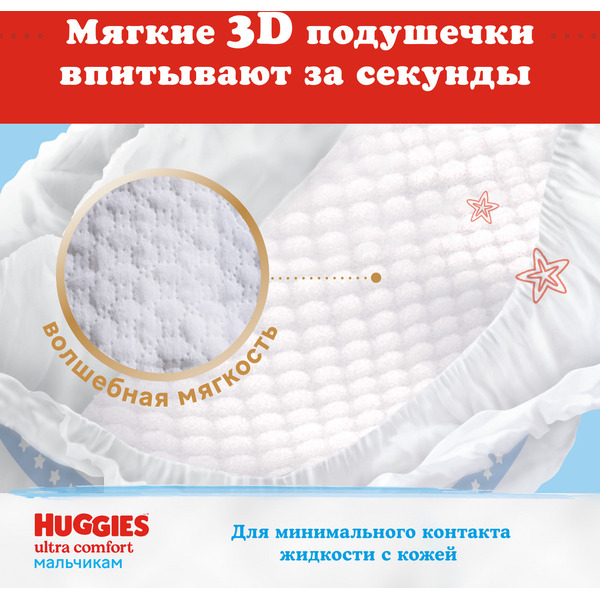 Детские одноразовые подгузники HUGGIES Ultra Comfort  5 Disney Boy  (12-22кг) 84 шт.