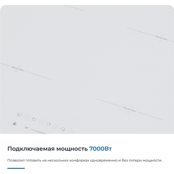 Варочная панель ZUGEL ZIH604W