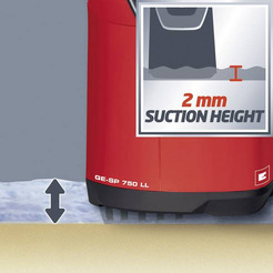 Погружной насос Einhell GE-SP 750 LL (4170666)
