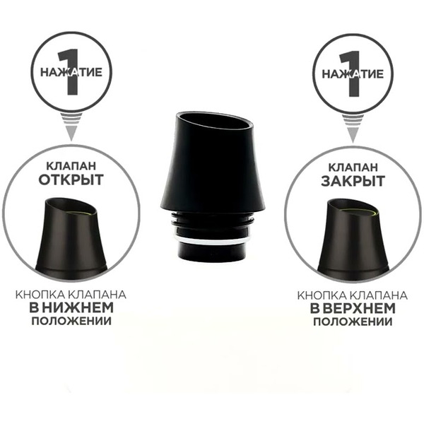 Термос-фляга VITAX Exceptional VX-3414