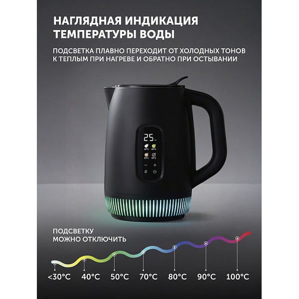 Электрический чайник Polaris PWK 0724DDW Water Way Pro (черный)