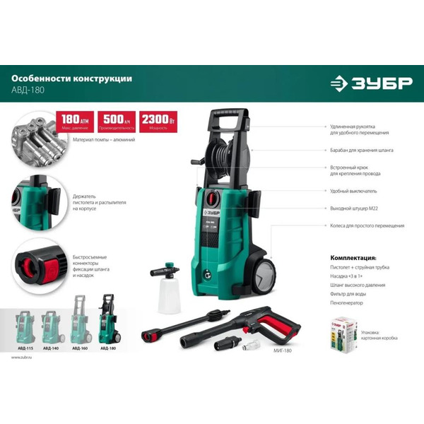 Минимойка Зубр АВД-180
