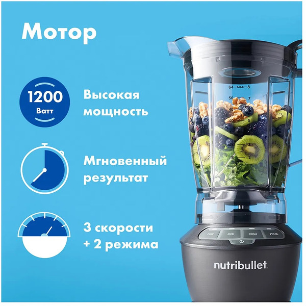 Блендер NutriBullet NBF400DG