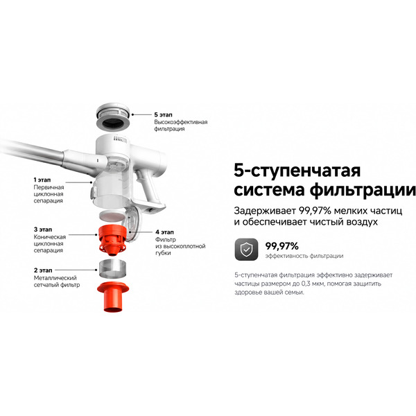 Пылесос Xiaomi Mijia Vacuum Cleaner 4 C F205