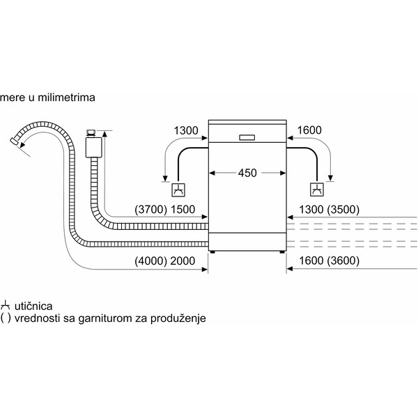 Посудомоечная машина Bosch Serie 4 SPS4HMI49E