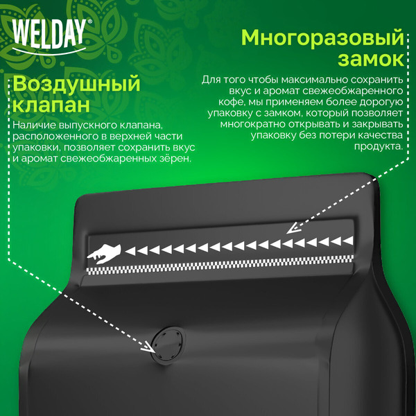 Кофе в зернах Welday ESPRESSO Arabica, 1000 г