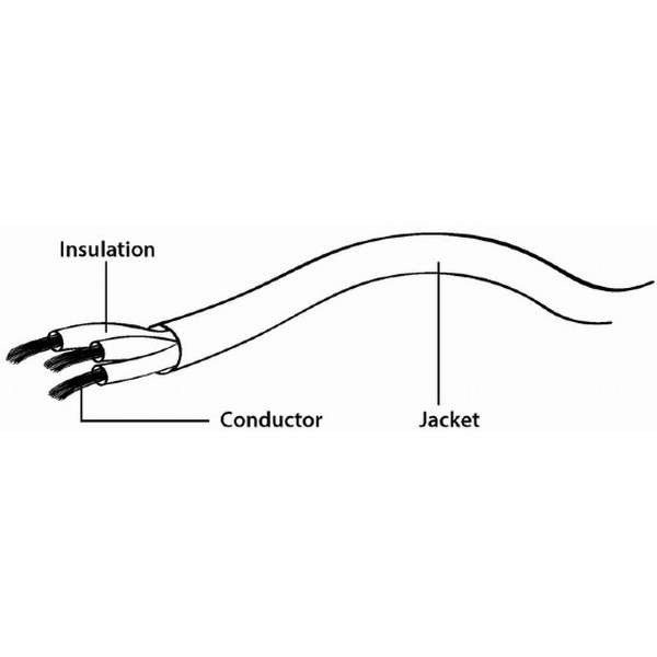 Кабель аудио сигнала GEMBIRD CCA-417W (jack3.5 / jack3.5 + 3.5 микрофон), белый