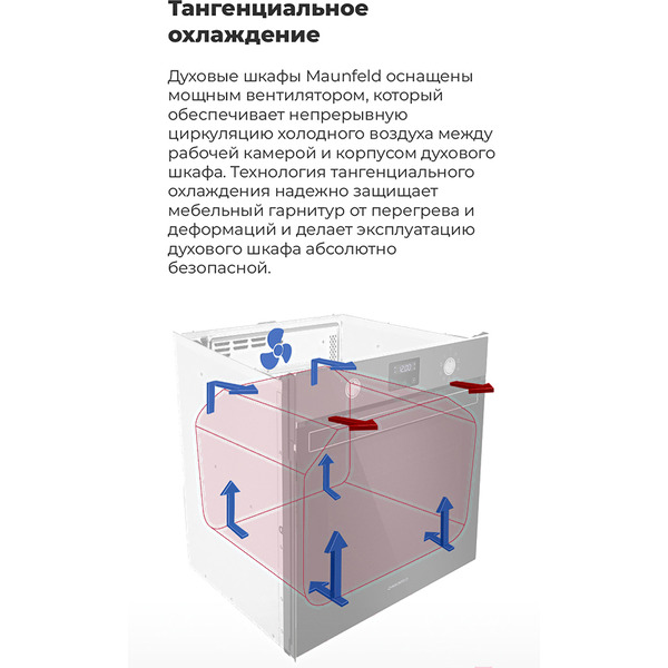 Духовой шкаф MAUNFELD EOEM.769W