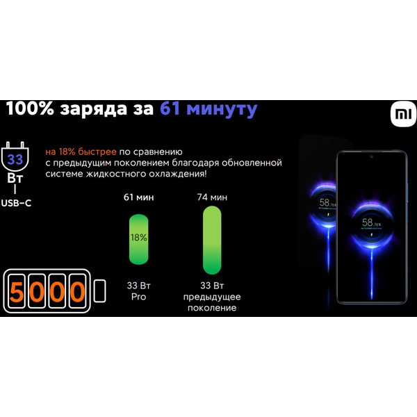 Смартфон Xiaomi Redmi Note 11 6GB/128GB Star Blue EU