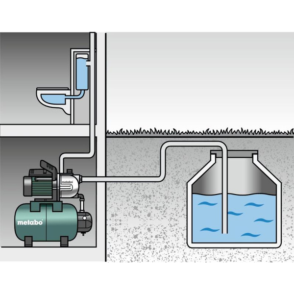 Насосная станция METABO HWW 4000/25 G (600971000)