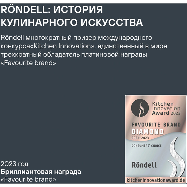 Сковорода Rondell Modesty RDA-2036