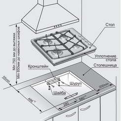 Варочная поверхность GEFEST СГ СН 1211 К17