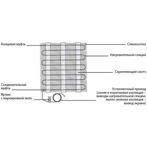 Нагревательный мат Warmstad WSM 100 Вт/0,65 кв.м