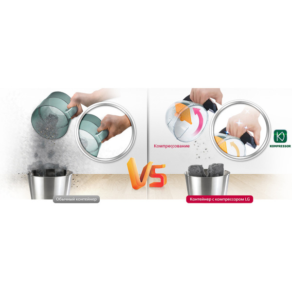 Пылесос LG VC73188NELR