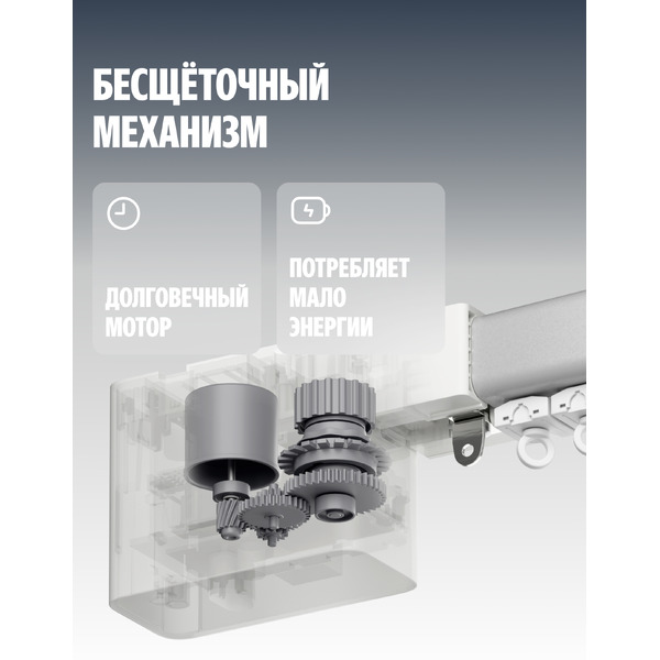 Умный карниз для штор Яндекс YNDX-00592 2.5-4.5м работает с Алисой, Zigbee