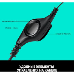 Гарнитура LOGITECH Computer Headset H390 (L981-000406)