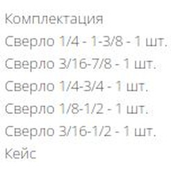 Набор сверл Deko DH22 (065-0690)