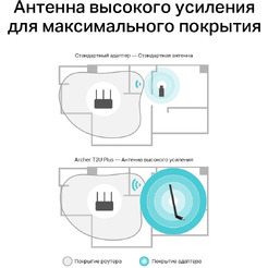 Беспроводной адаптер TP-Link Archer T2U Plus