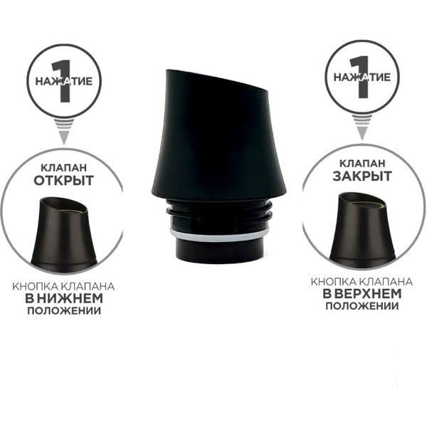 Термос-фляга VITAX Exceptional VX-3412