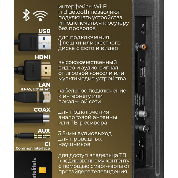 Телевизор MAUNFELD MLT32HSX02