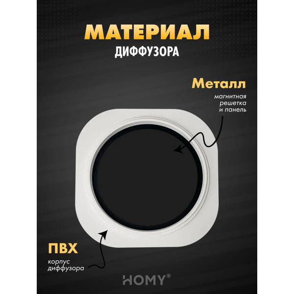 Вентиляционная решетка теневая с вентилятором с таймером HOMY AIR A100BT