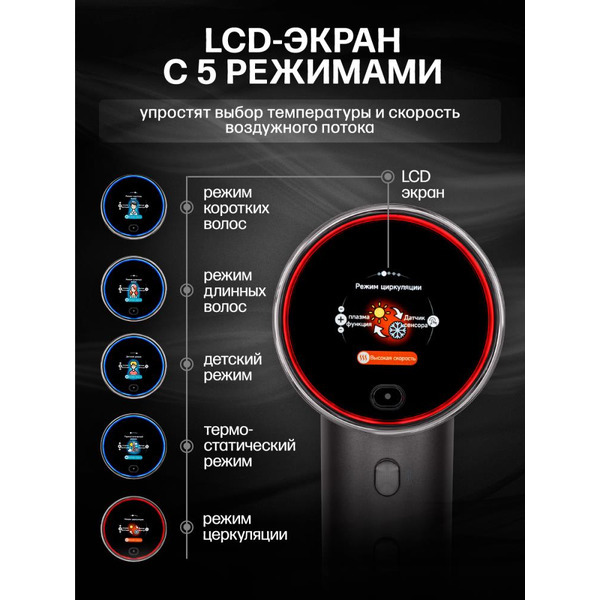 Фен TECHNO Plasma HD06