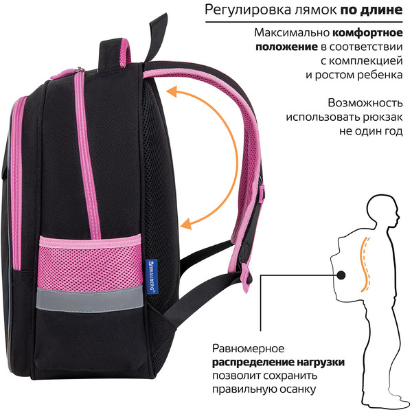 Рюкзак BRAUBERG Don't wake up FAVOUR 272058