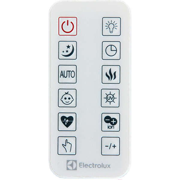 Увлажнитель воздуха Electrolux EHU-3715D
