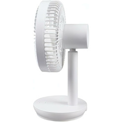 Вентилятор Kubic Air R2D2-056