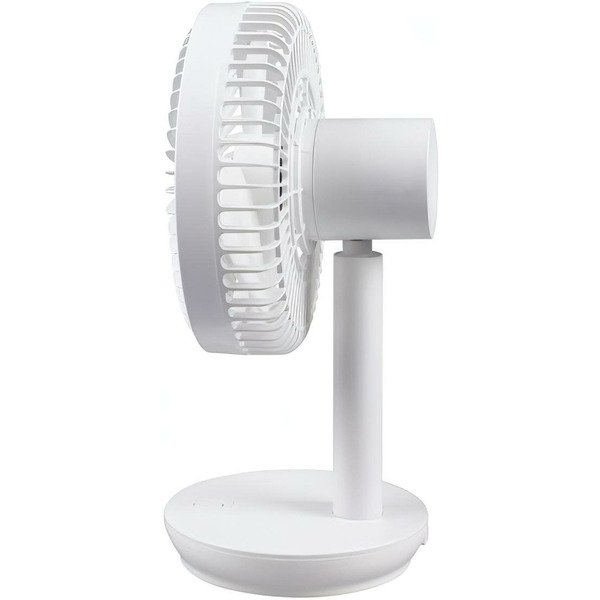 Вентилятор Kubic Air R2D2-056