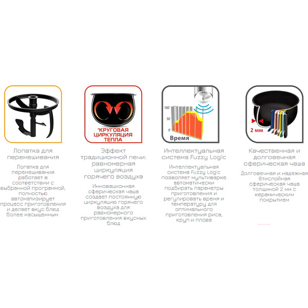 Мультиварка TEFAL MULTICOOK&STIR RK901832