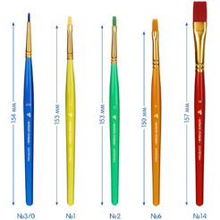 Набор кистей Мульти-Пульти Чебурашка НКЧБ_53002 (5 шт)