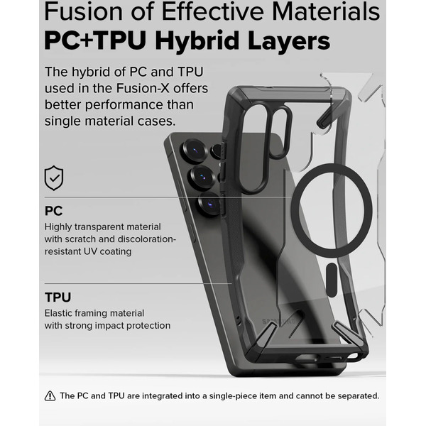 Чехол Ringke FUSION X MAGNETIC для Galaxy S25 Ultra BLACK