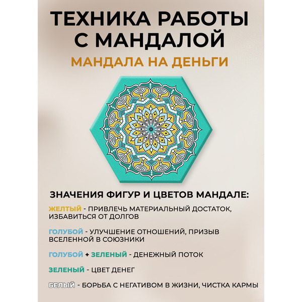 Картина по номерам Флюид Мандала на деньги 37x32 VFH0004