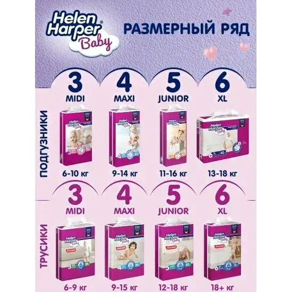 Трусики-подгузники Helen Harper Baby Midi (88 шт)