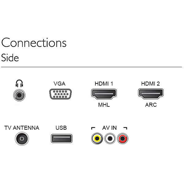 Телевизор Philips 39PHT4003/60